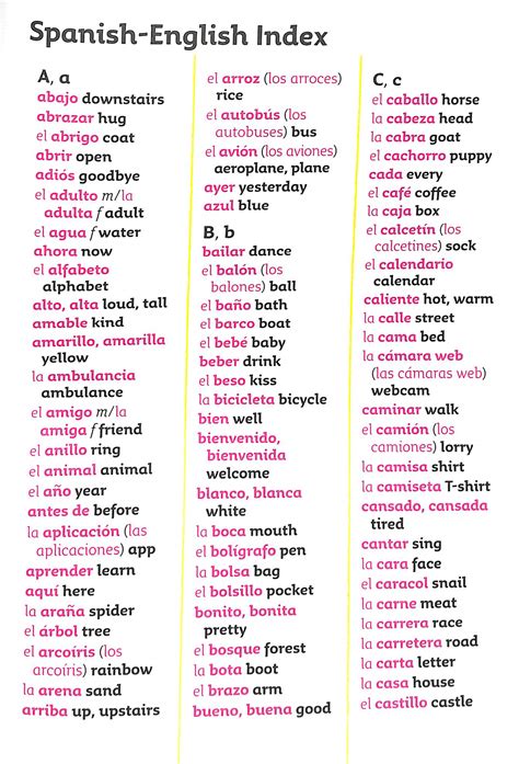 spanish to english words dictionary